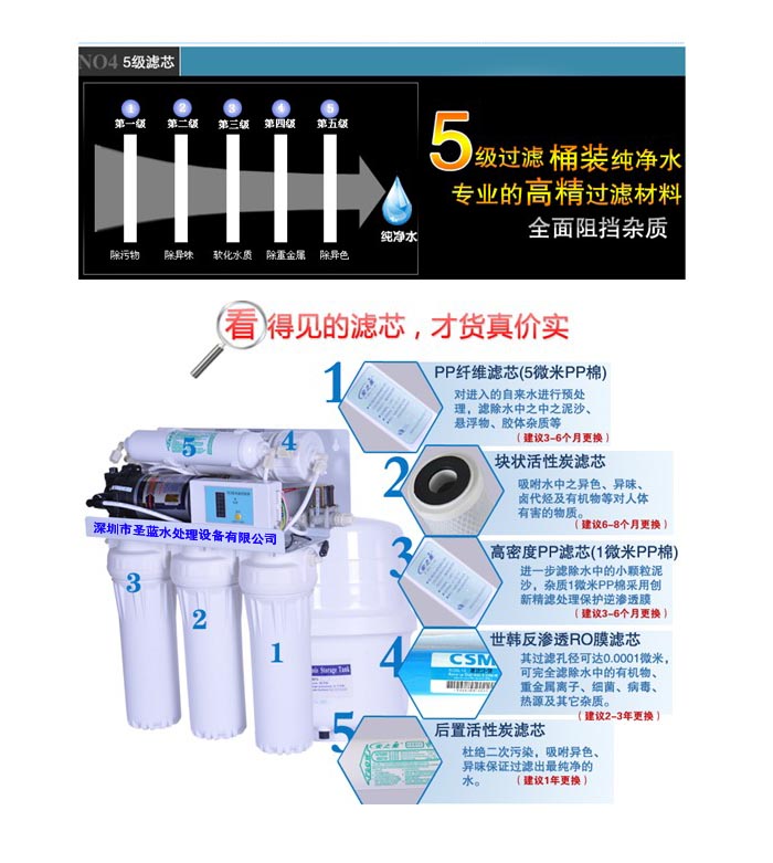揭秘直飲水機(jī)活性炭濾芯作用