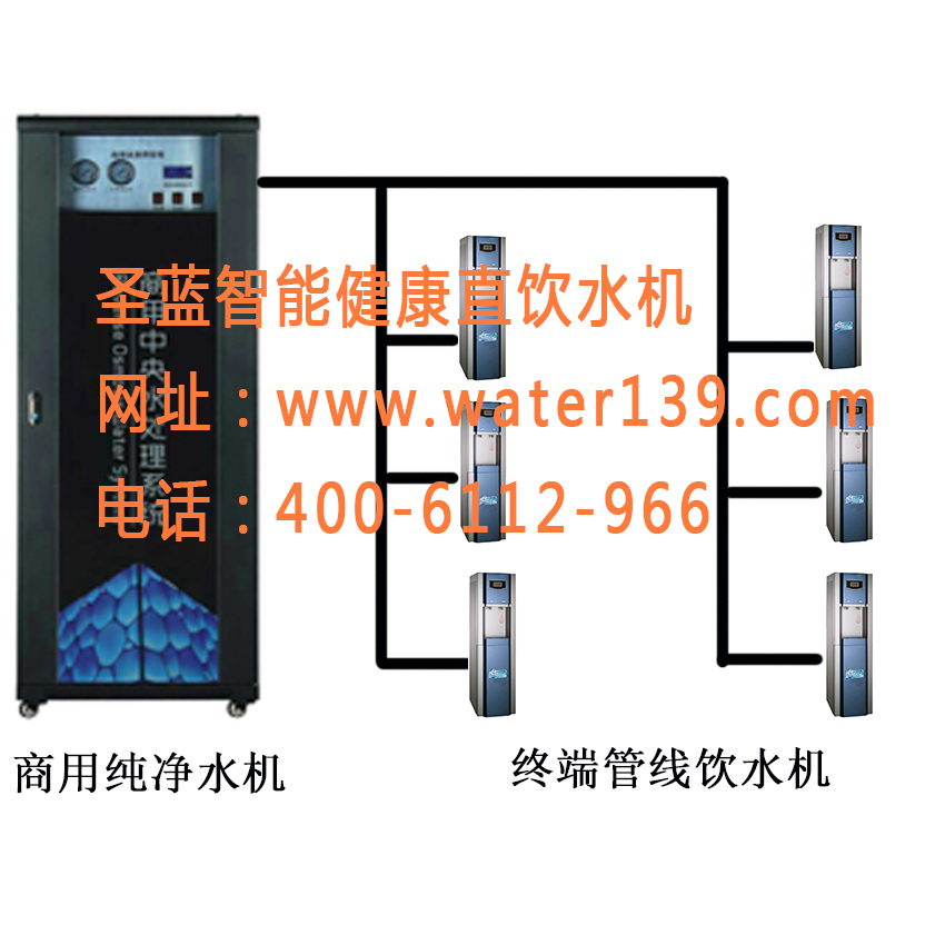 辦公樓直飲水機系統(tǒng)解決方案
